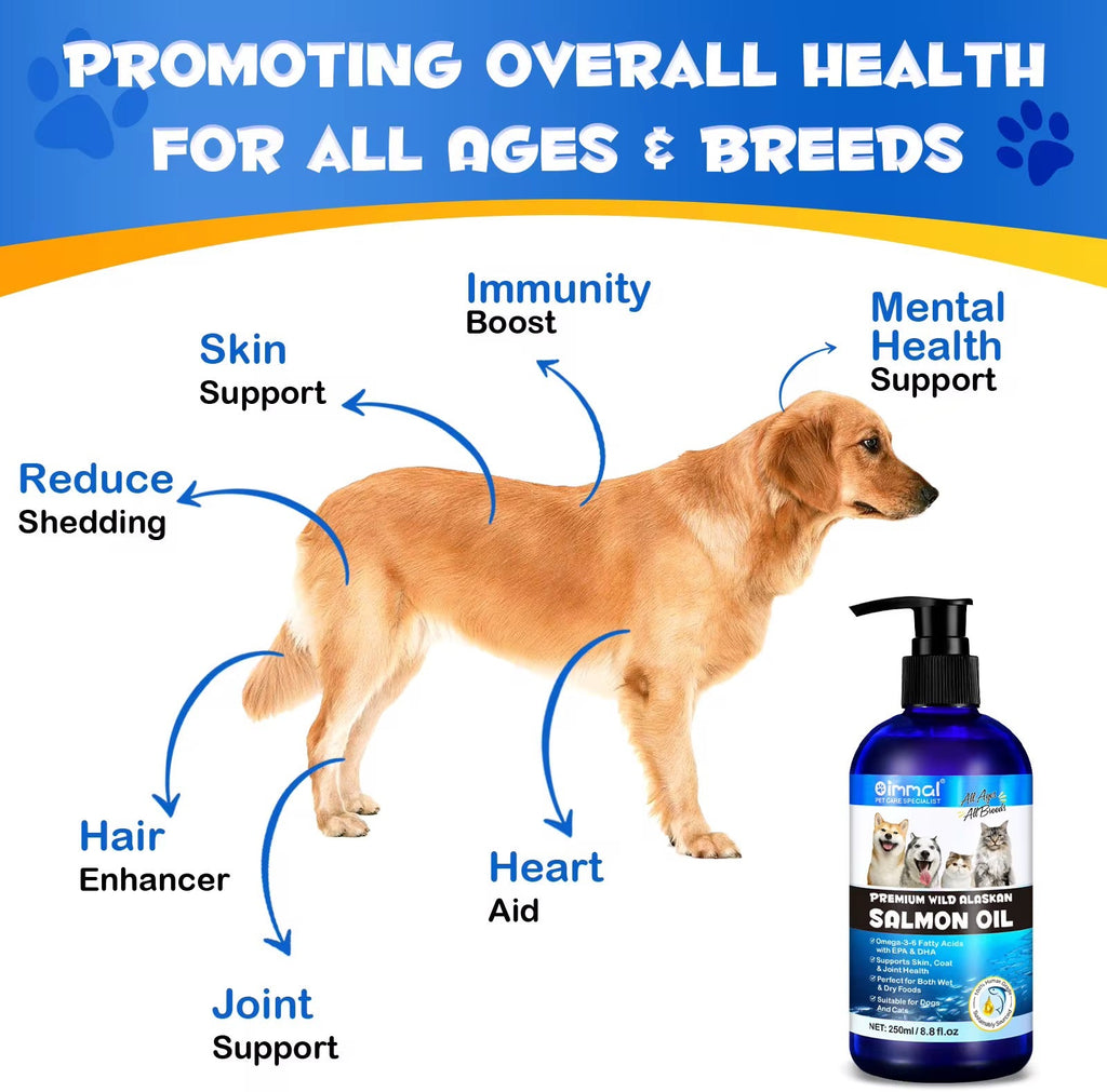Huile de Saumon Sauvage d'Alaska Premium – Chiens & Chats 250ml
